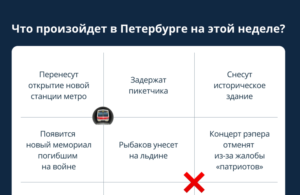 Обещание 100 станций метро, пропажа рыбака или задержание пикетчика. Угадайте, что произойдет в Петербурге на этой неделе: бинго типичных новостей — 2023